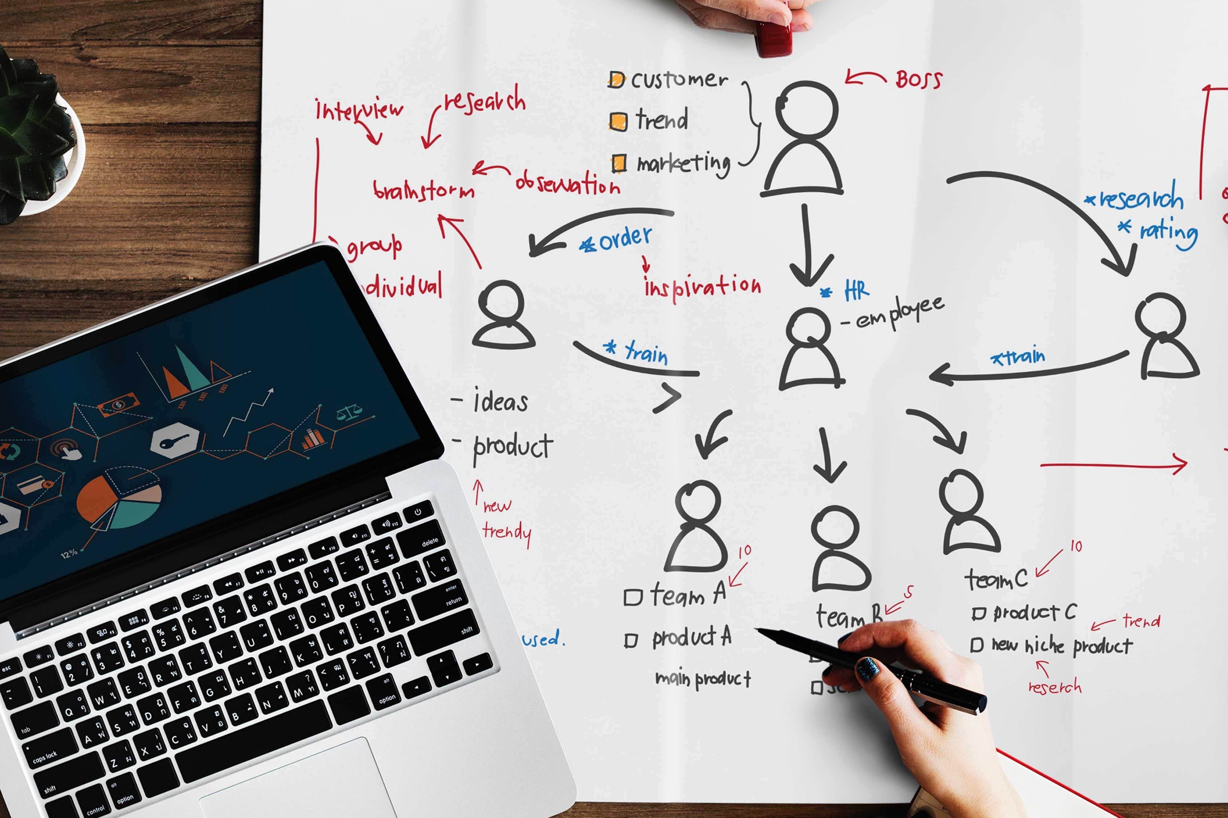 Customer Segmentation Diagram